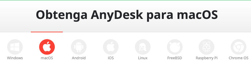 anydesk acceso remoto multiplataforma